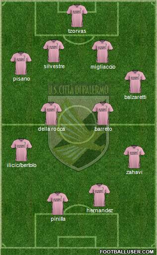 Città di Palermo Formation 2011