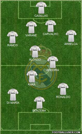 Real Madrid C.F. Formation 2011