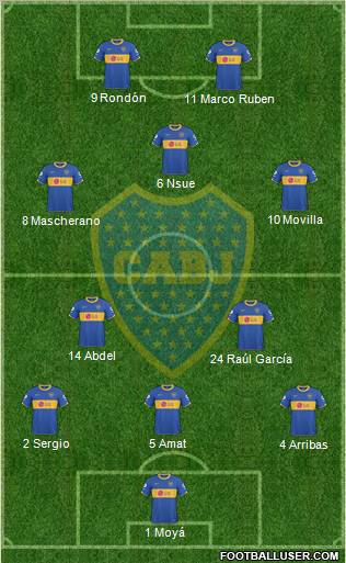 Boca Juniors Formation 2011