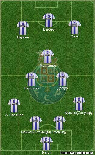 Futebol Clube do Porto - SAD Formation 2011