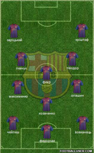 F.C. Barcelona Formation 2011