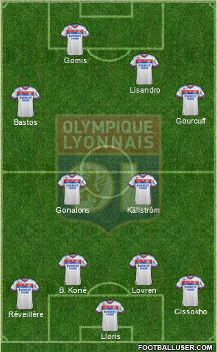 Olympique Lyonnais Formation 2011