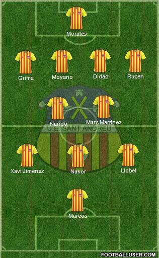 U.E. Sant Andreu Formation 2011