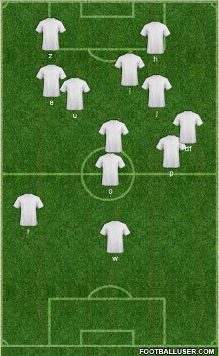 Dream Team Formation 2011