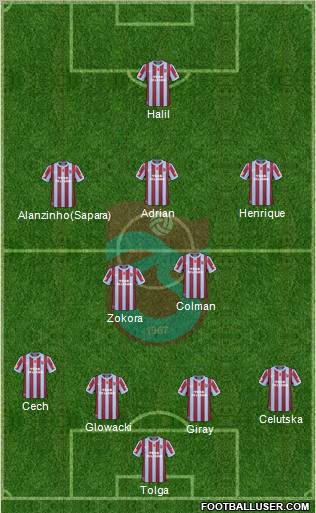 Trabzonspor Formation 2011