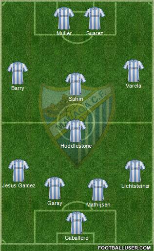 Málaga C.F., S.A.D. Formation 2011
