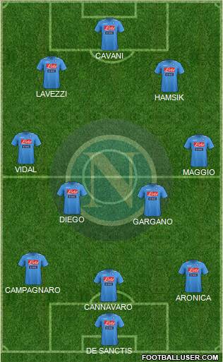 Napoli Formation 2011