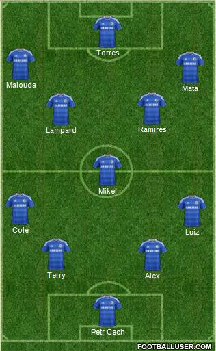 Chelsea Formation 2011