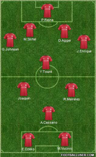Liverpool Formation 2011