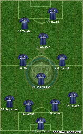 F.C. Internazionale Formation 2011