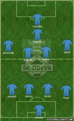 SK Odeva Lipany Formation 2011