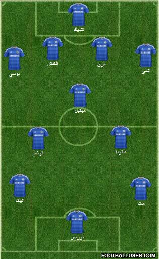 Chelsea Formation 2011