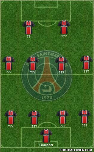 Paris Saint-Germain Formation 2011