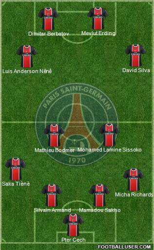 Paris Saint-Germain Formation 2011