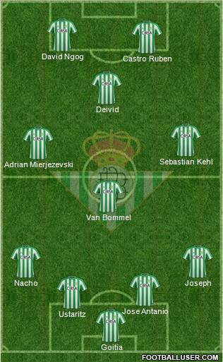 Real Betis B., S.A.D. Formation 2011