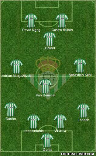 Real Betis B., S.A.D. Formation 2011
