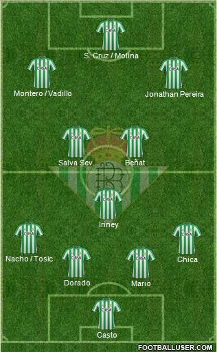 Real Betis B., S.A.D. Formation 2011