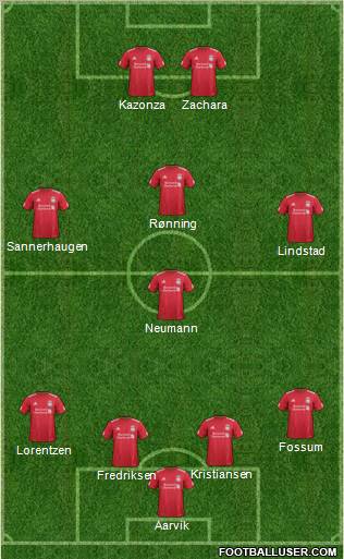 Liverpool Formation 2011