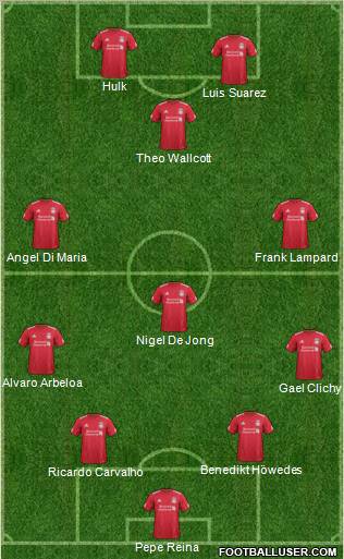 Liverpool Formation 2011