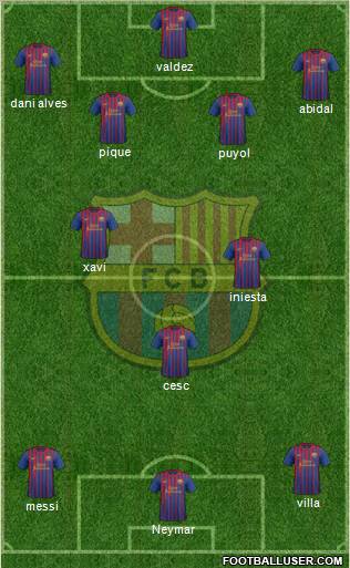 F.C. Barcelona Formation 2011