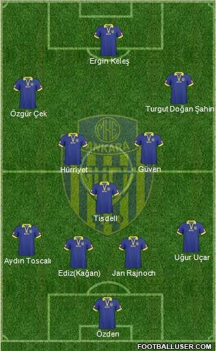MKE Ankaragücü Formation 2011