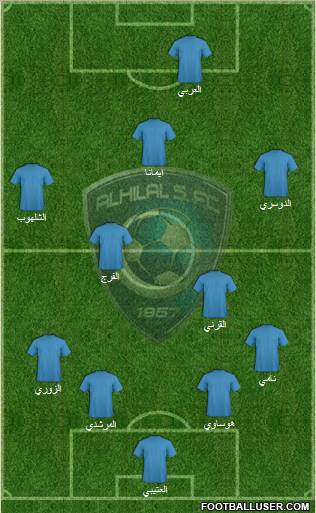 Al-Hilal (KSA) Formation 2011