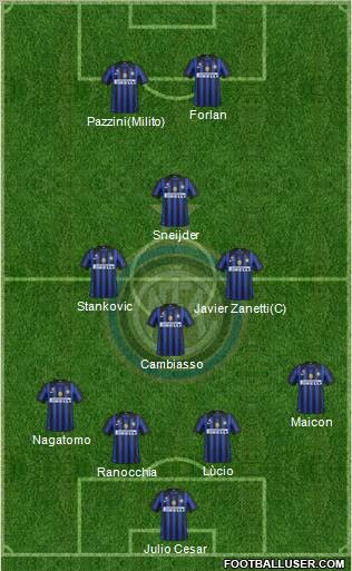 F.C. Internazionale Formation 2011