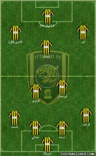 Al-Ittihad (KSA) Formation 2011