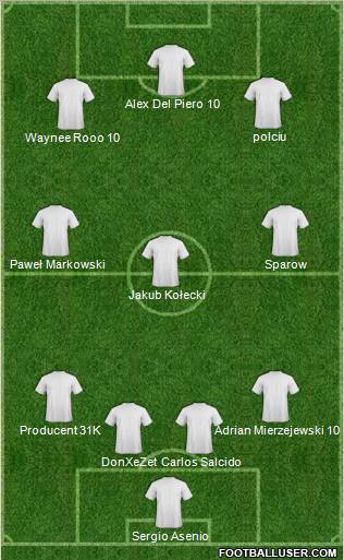 Dream Team Formation 2011