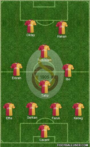 Galatasaray SK Formation 2011