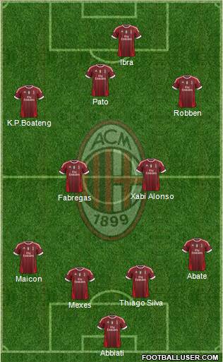 A.C. Milan Formation 2011