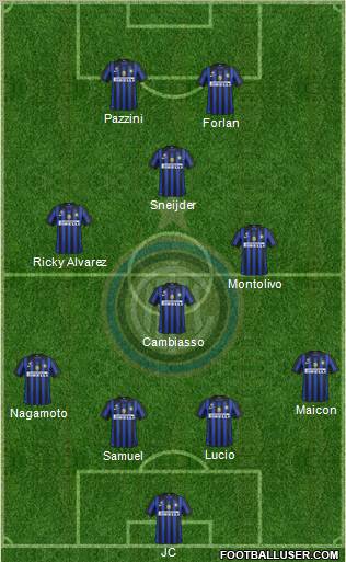 F.C. Internazionale Formation 2011