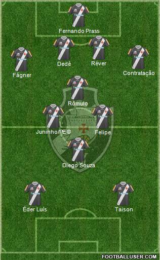 CR Vasco da Gama Formation 2011