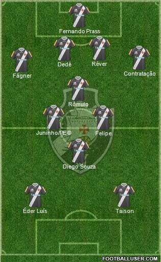 CR Vasco da Gama 4-4-2 football formation