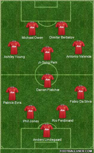 Manchester United Formation 2011