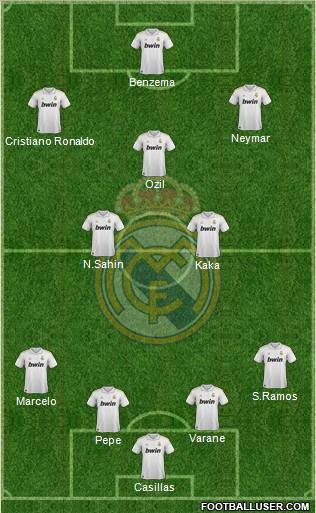 Real Madrid C.F. Formation 2011