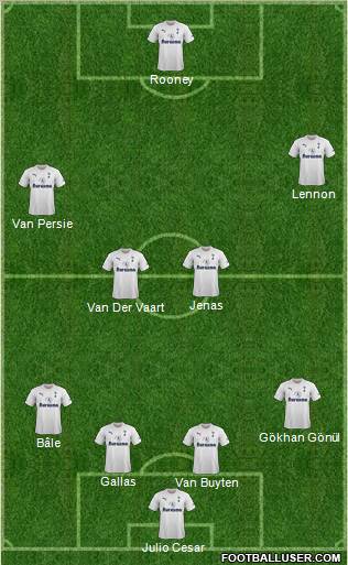 Tottenham Hotspur Formation 2011