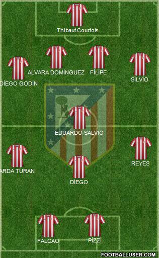 C. Atlético Madrid S.A.D. Formation 2011