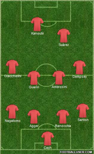 Pro Evolution Soccer Team Formation 2011