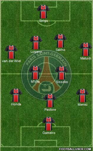 Paris Saint-Germain Formation 2011
