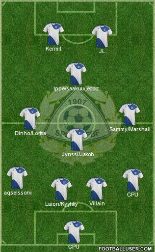 Finland Formation 2011