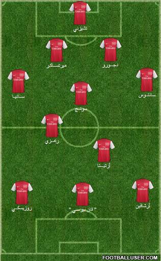 Arsenal Formation 2011