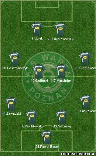 Warta Poznan Formation 2011