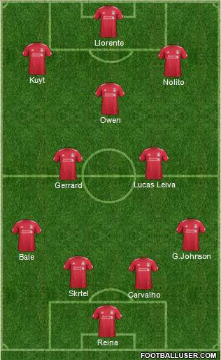 Liverpool Formation 2011