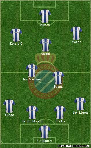 R.C.D. Espanyol de Barcelona S.A.D. Formation 2011