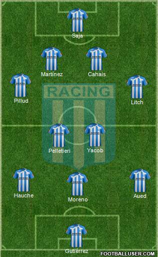 Racing Club Formation 2011