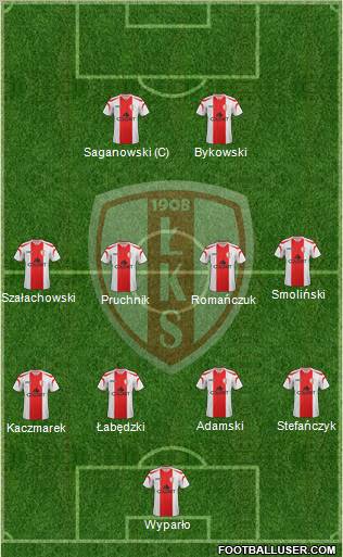 Lodzki Klub Sportowy Formation 2011