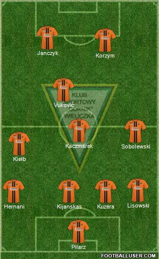 Gornik Wieliczka Formation 2011