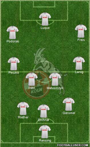 1.FC Köln Formation 2011