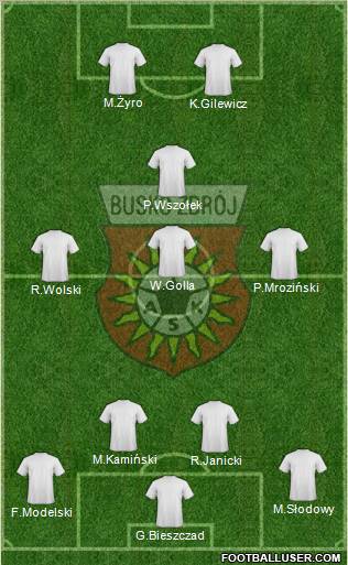 AKS Busko Zdroj Formation 2011
